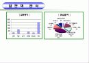 대한민국 지역혁신 박람회 8페이지