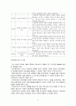 교육 심리학의 이론 및 나의 견해 13페이지