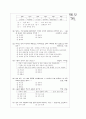 [과외]고등 국사 민족 운동의 동향 05 3페이지