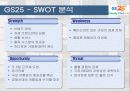 GS25를 중심으로한 편의점 업태조사 12페이지