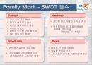 GS25를 중심으로한 편의점 업태조사 13페이지