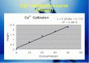 Ion Chromatography(DATA 분석) 12페이지