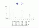 Ion Chromatography(DATA 분석) 15페이지