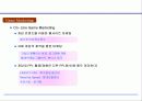 기업 관점에서 바라본 엔터테인먼트 마케팅 전략 23페이지