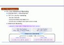 기업 관점에서 바라본 엔터테인먼트 마케팅 전략 28페이지