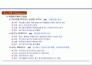 기업 관점에서 바라본 엔터테인먼트 마케팅 전략 30페이지
