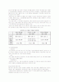 한국의 국가경쟁력과 삼성전자 애니콜(anycall)의 중국시장 진출과 과제 13페이지