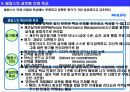 심층분석,글로벌 핵심 인재와 글로벌 기업의 인재 육성 사례Powerpoint,마이크로소프트의 글로벌 인재 10페이지