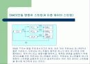 병렬처리 컴퓨터 17페이지