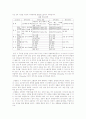 고혈압과 운동 3페이지