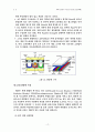 [과학기술과문서]PDP, LCD의 정의, 구동원리 및 시장조사 12페이지