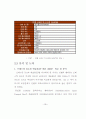 cpu의 내부구조및 비교분석 29페이지