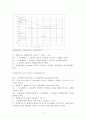 Fe3C상태도 4페이지