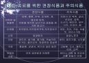 “고콜레스테롤혈증”의 치료법 8페이지