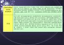 “고콜레스테롤혈증”의 치료법 23페이지