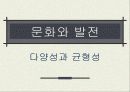 문화의 이해와 세계화 18페이지