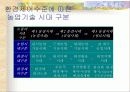 원예학의 이해 (시설원예학) 8페이지
