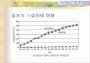 원예학의 이해 (시설원예학) 34페이지
