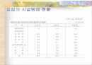원예학의 이해 (시설원예학) 39페이지