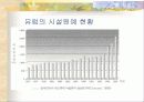 원예학의 이해 (시설원예학) 40페이지