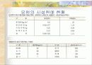 원예학의 이해 (시설원예학) 41페이지