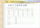 원예학의 이해 (시설원예학) 46페이지
