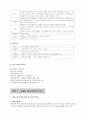 [논문] 독일 사회복지의 역사와 현황 24페이지