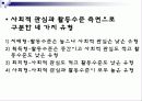 [심리학] 아들러의 개인주의심리학 12페이지