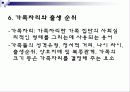 [심리학] 아들러의 개인주의심리학 15페이지