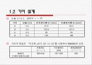 감속기 설계 6페이지