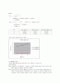 유속측정 실험보고서 5페이지