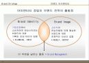 브랜드 마케팅 전략 16페이지