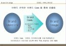 브랜드 마케팅 전략 17페이지