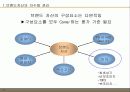 브랜드 마케팅 전략 23페이지
