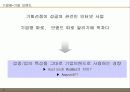 브랜드 마케팅 전략 35페이지
