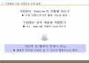 브랜드 마케팅 전략 44페이지