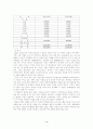 어선어업과 공동어장이 주 어업인 어촌 4페이지