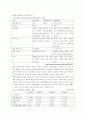 네오위즈의 인터넷 마케팅 분석 3페이지