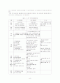 노인수발보험 8페이지