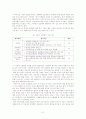 문화산업 발전을 위한 정책방향 21페이지