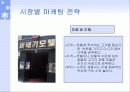 경영 사업계획서 ,자판기 19페이지