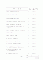 [이상심리학] 학습장애의 요약 및 장애 진단 15페이지