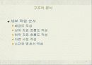 요구 분석 (Requirements Analysis) 11페이지