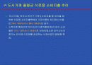 우리 농산물의 가공 이용 현황과 발전방향 11페이지