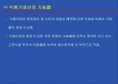 우리 농산물의 가공 이용 현황과 발전방향 28페이지