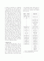 사전환경성검토제도의 운영실태에 관한  연구 7페이지