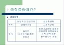 공장총량제 3페이지