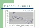 공장총량제 8페이지