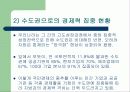 공장총량제 14페이지