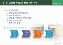 교원평가제에 대한 현장 반응(찬성/반대측 의견)-교사와 학생 중심으로(A+레포트) 13페이지